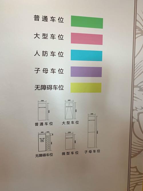 车位测量测绘价格，深入了解与全面解析