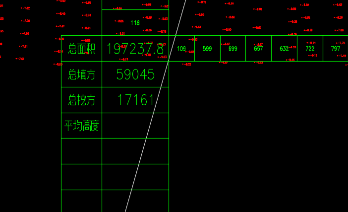 Cass软件测量专用，高效、精准、可靠的测量解决方案