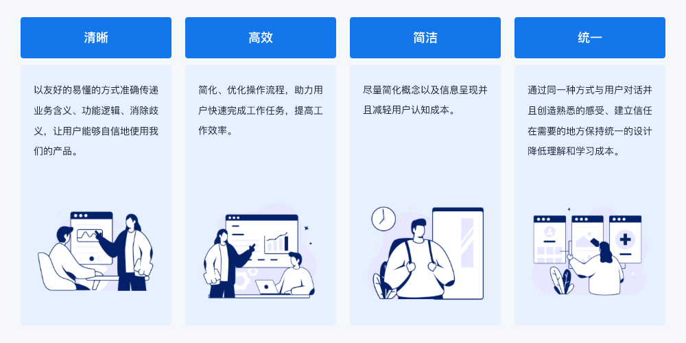 系统界面设计研究，用户体验与交互设计的核心要素