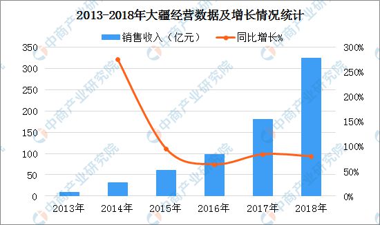 意大利奥巴马木纹报价，深度解析与市场价格趋势