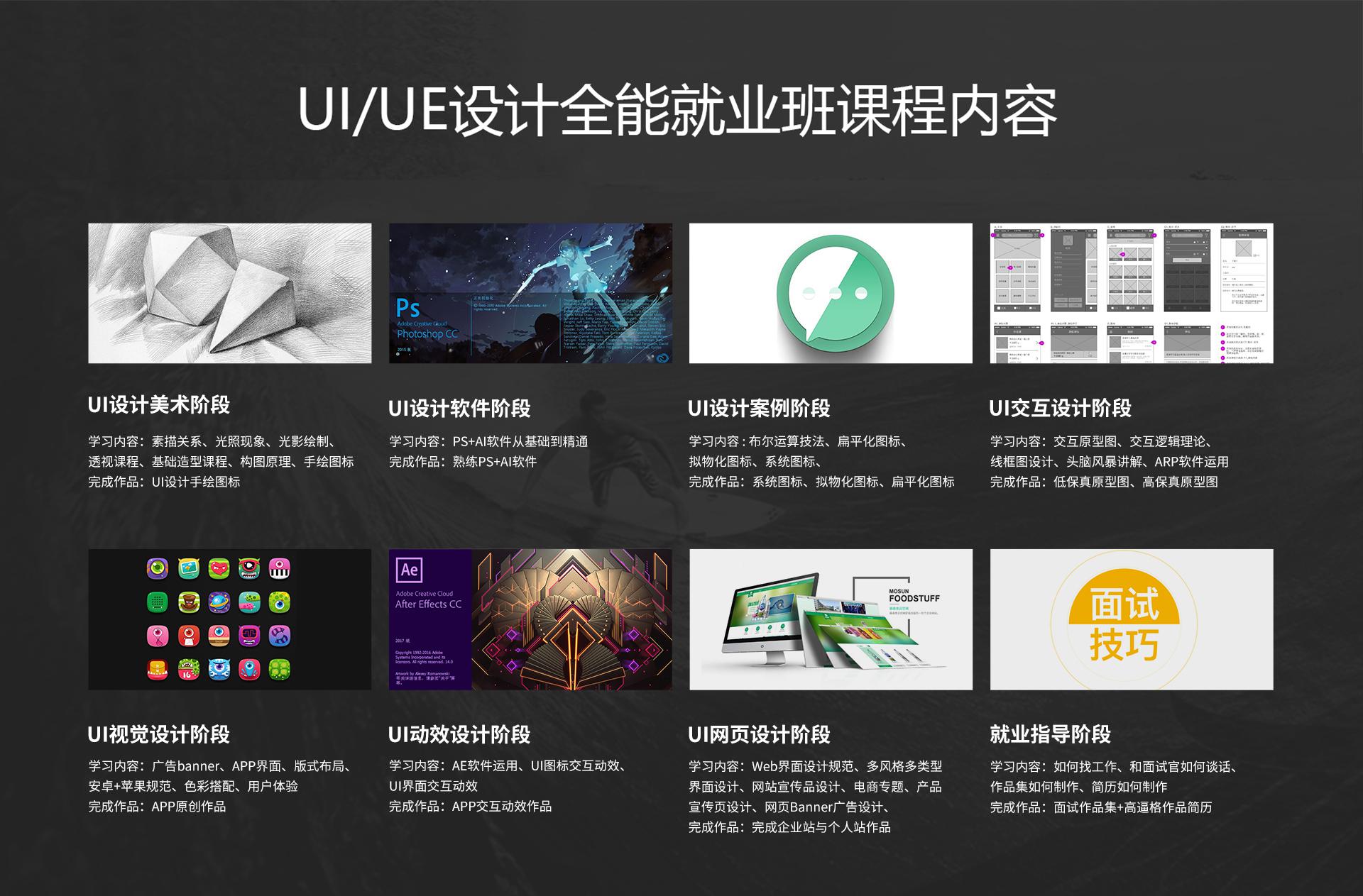 UI界面培训，打造你的数字时代设计技能