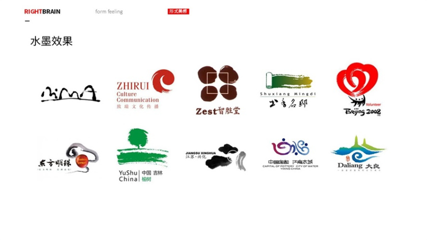 商标下加图案，品牌标识设计的艺术性与功能性融合