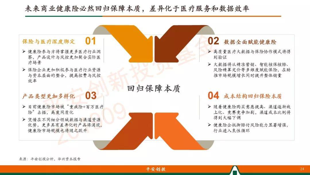 平安创投待遇，员工体验与前景展望