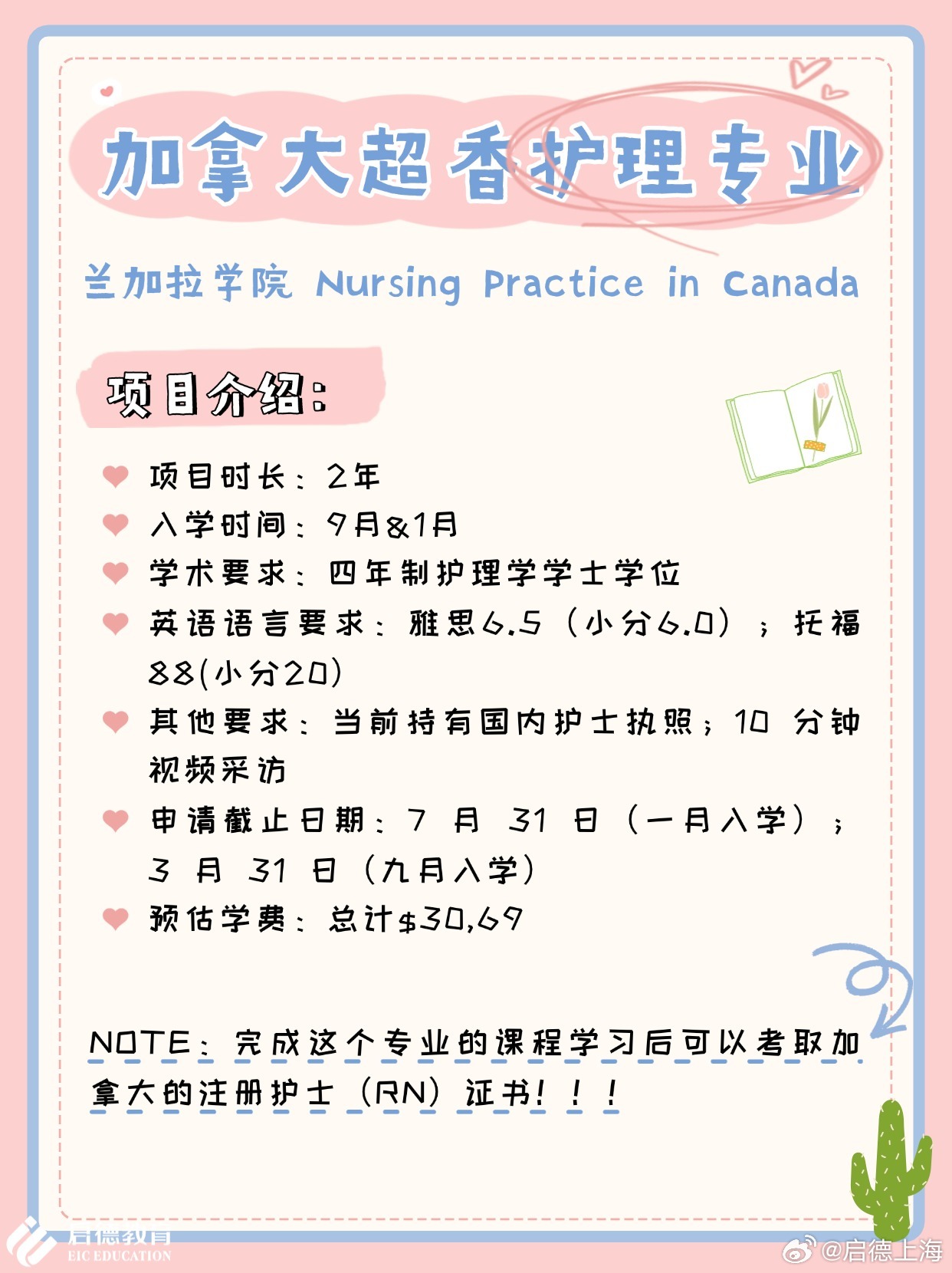 加拿大护理专业移民，职业前景、移民途径与未来发展