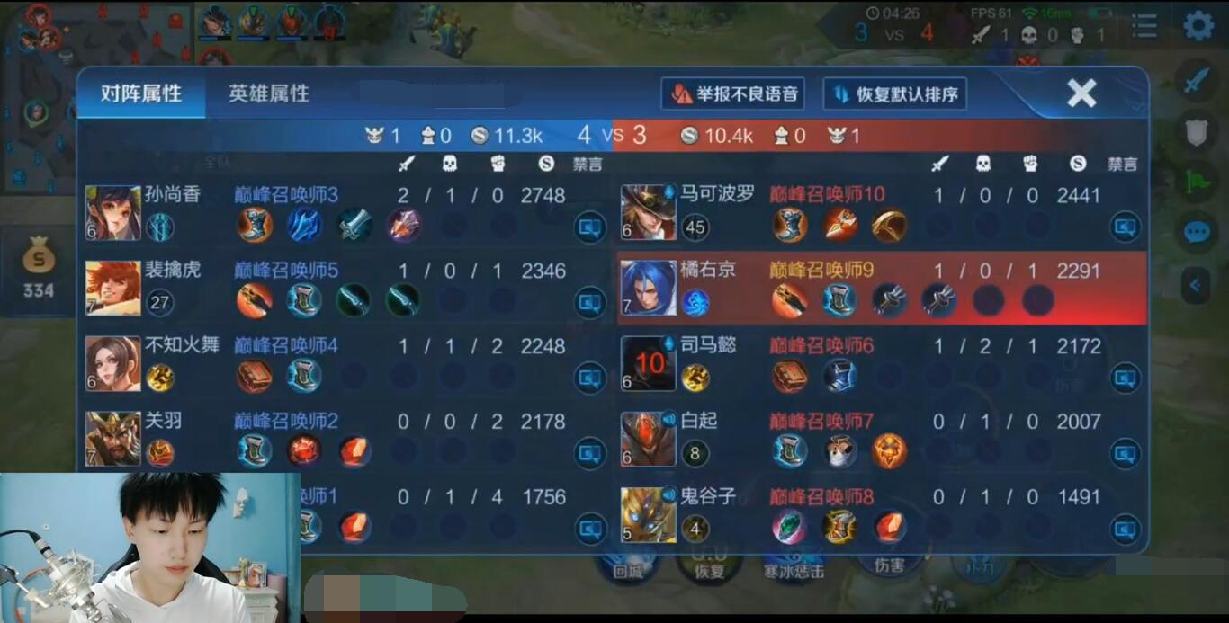 LFY战队阵容解析