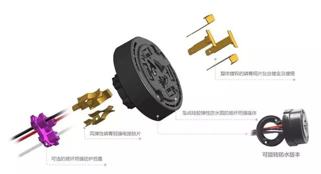 油门遥控器，技术革新与智能化应用