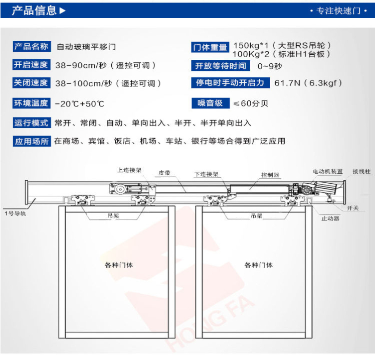 成都折叠自动门，厂家价格深度解析