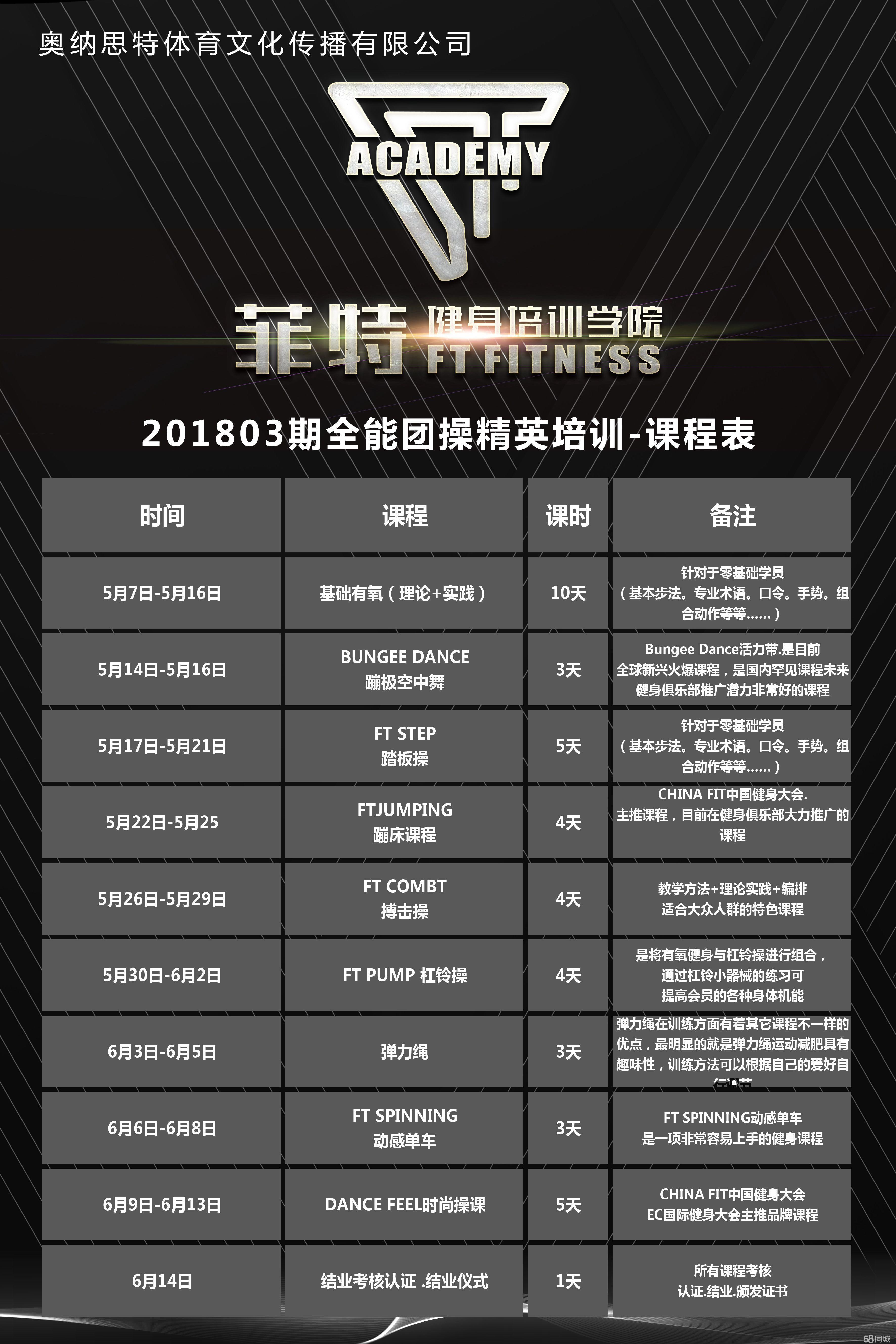 菲特健身培训学院，塑造健身人才的摇篮