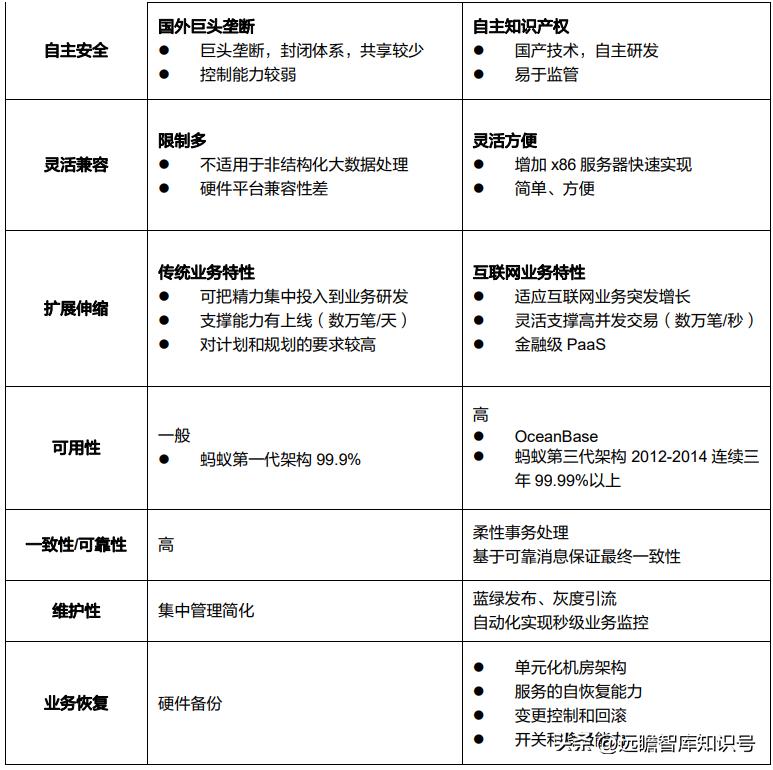 投资银行求职一本通，全方位指南与策略建议