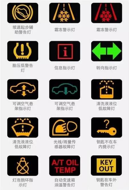 车辆展示图标，设计、功能与应用