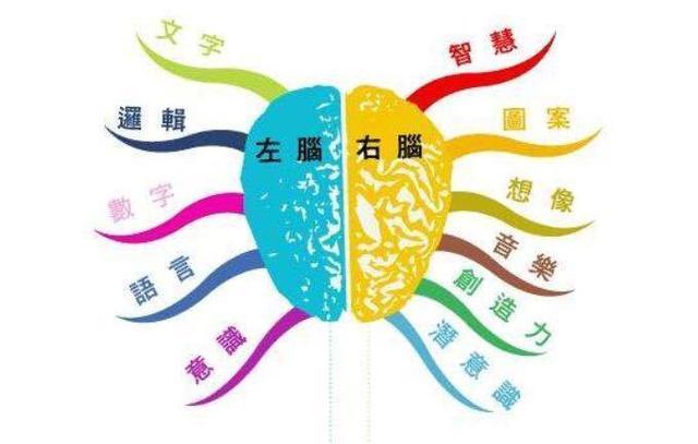 幼儿园美术教学内容，激发创意与想象力的启蒙教育