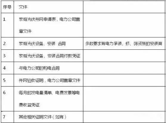 国家电网公司第36号文件解读，政策导向与未来展望