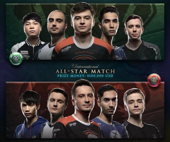 Ti7各队阵容深度解析