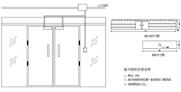 欧力德自动门故障分析与解决策略