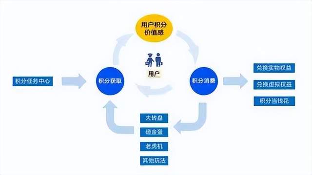 健身教练的收入，多维度解析与深度探讨