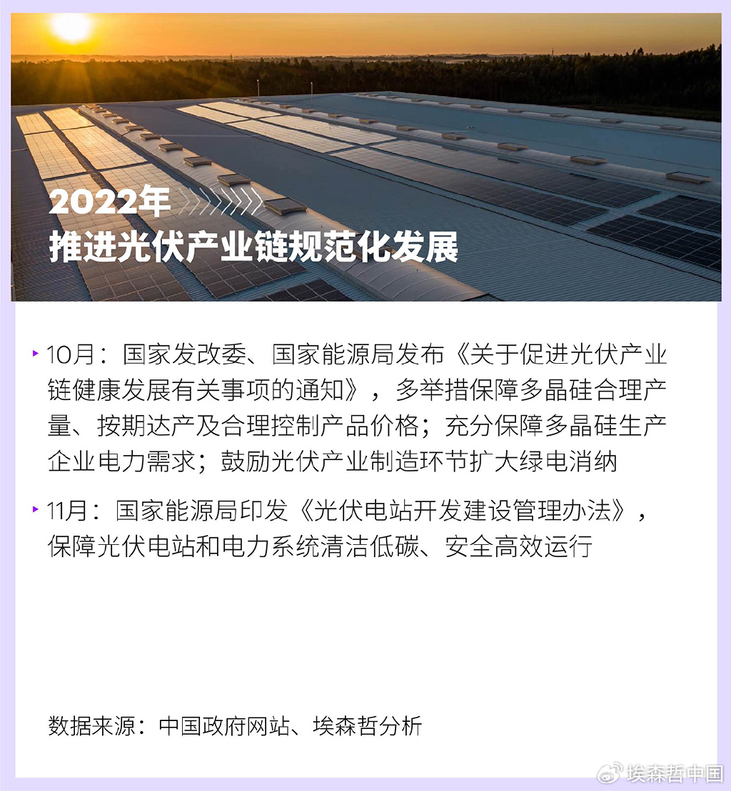 国家发改委最新光伏文件，推动行业高质量发展，助力碳中和目标实现