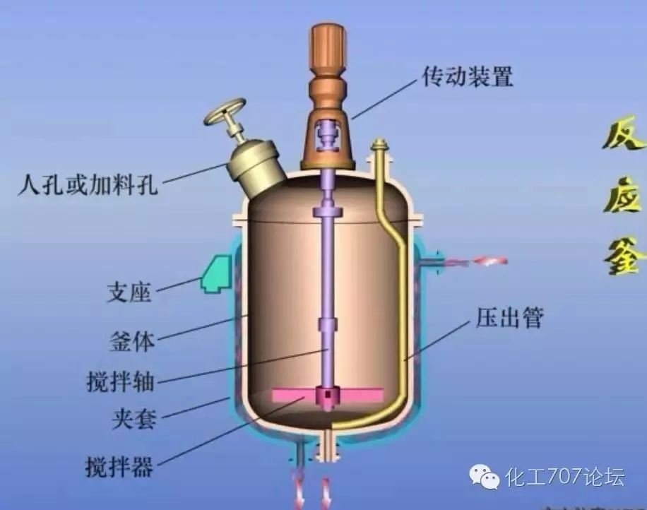 大行气筒拆解，深入了解其构造与工作原理