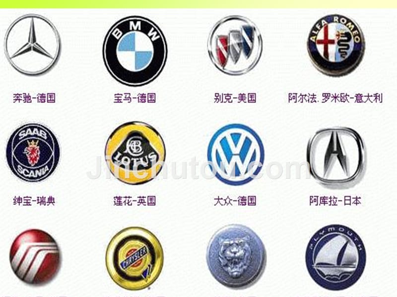 我爱车标美术教案中班