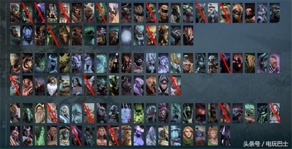 DOTA2 TI7阵容深度解析，英雄选择与战术布局