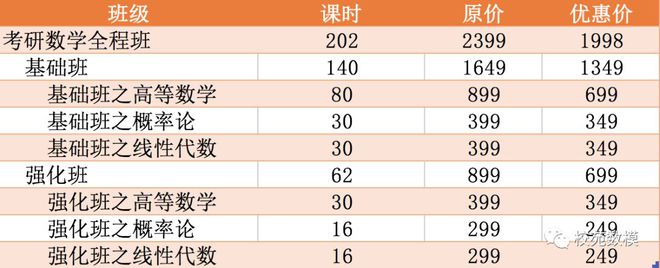 考一本数学，挑战与机遇并存