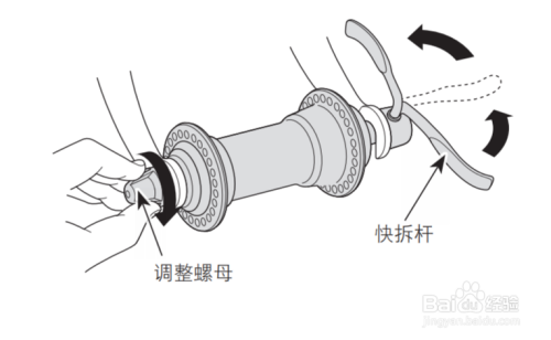 快拆杆拆解，深入了解其构造与工作原理