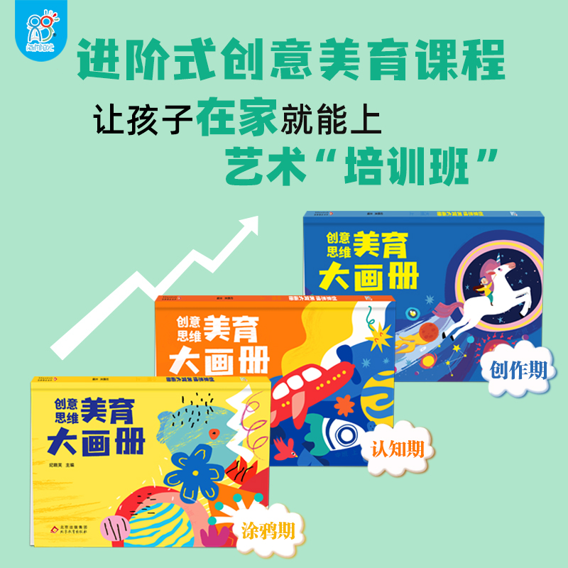 幼儿启智美术教材，探索与创新的艺术教育之路