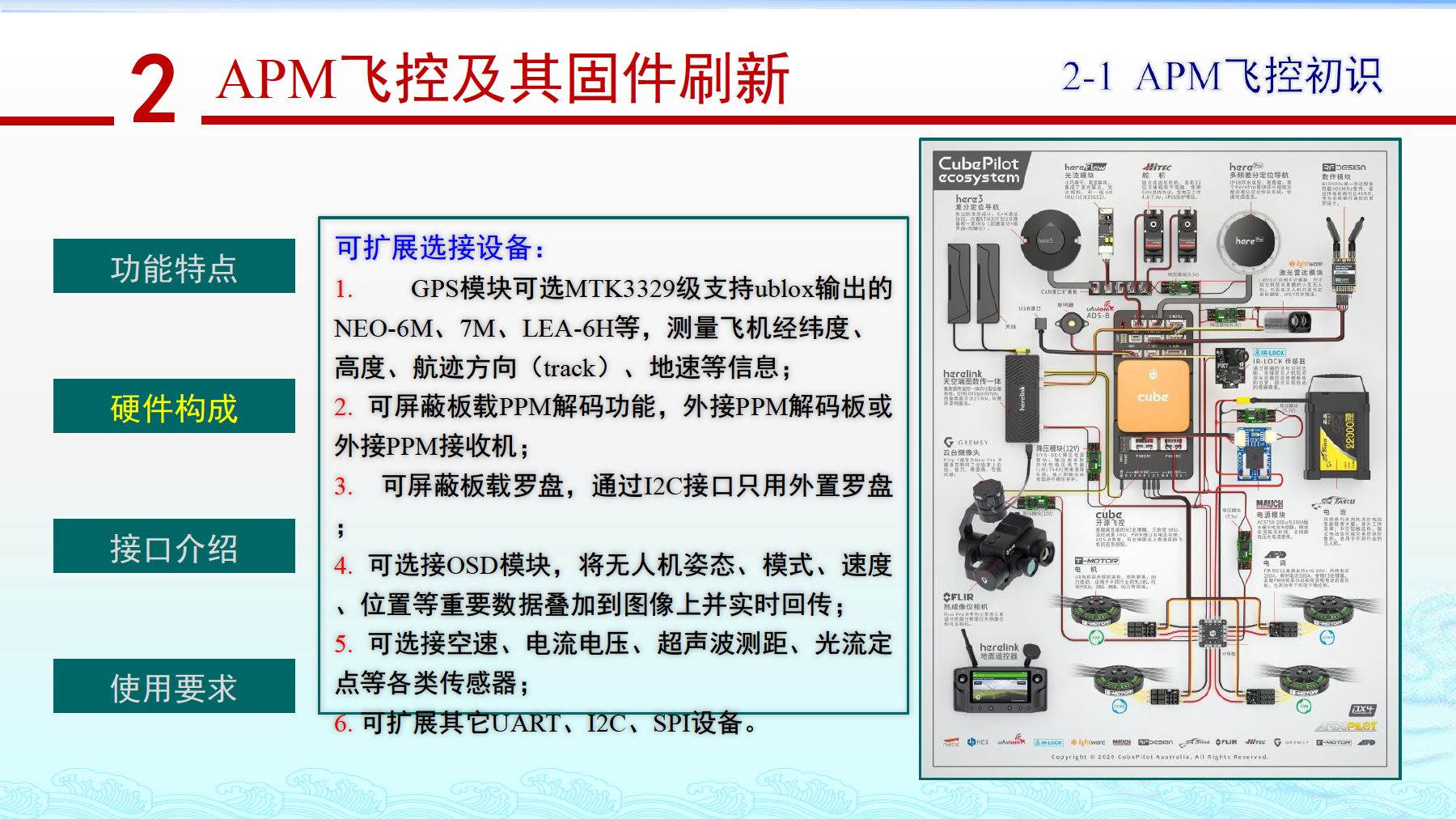 探索先进的航模技术，三通道航模遥控器的研究与应用