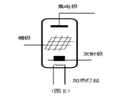 气压后胆拆解，深入了解其构造与工作原理