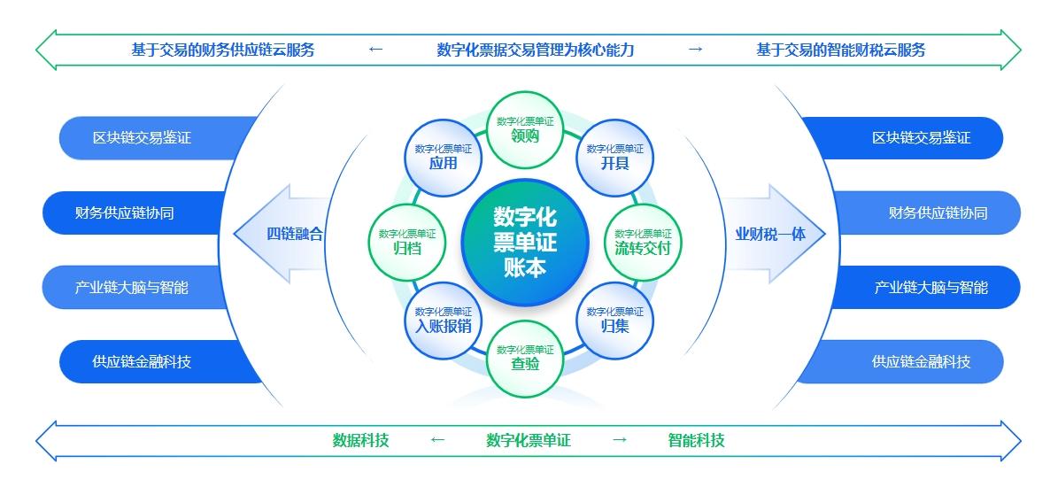 容配比文件，数字时代的核心要素与数据管理策略