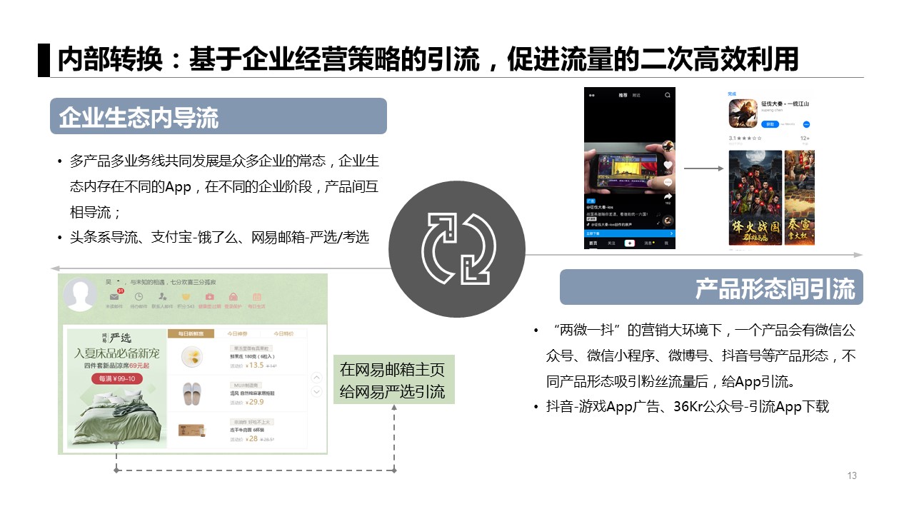 一本书读懂APP营销下载，探索移动应用推广的奥秘