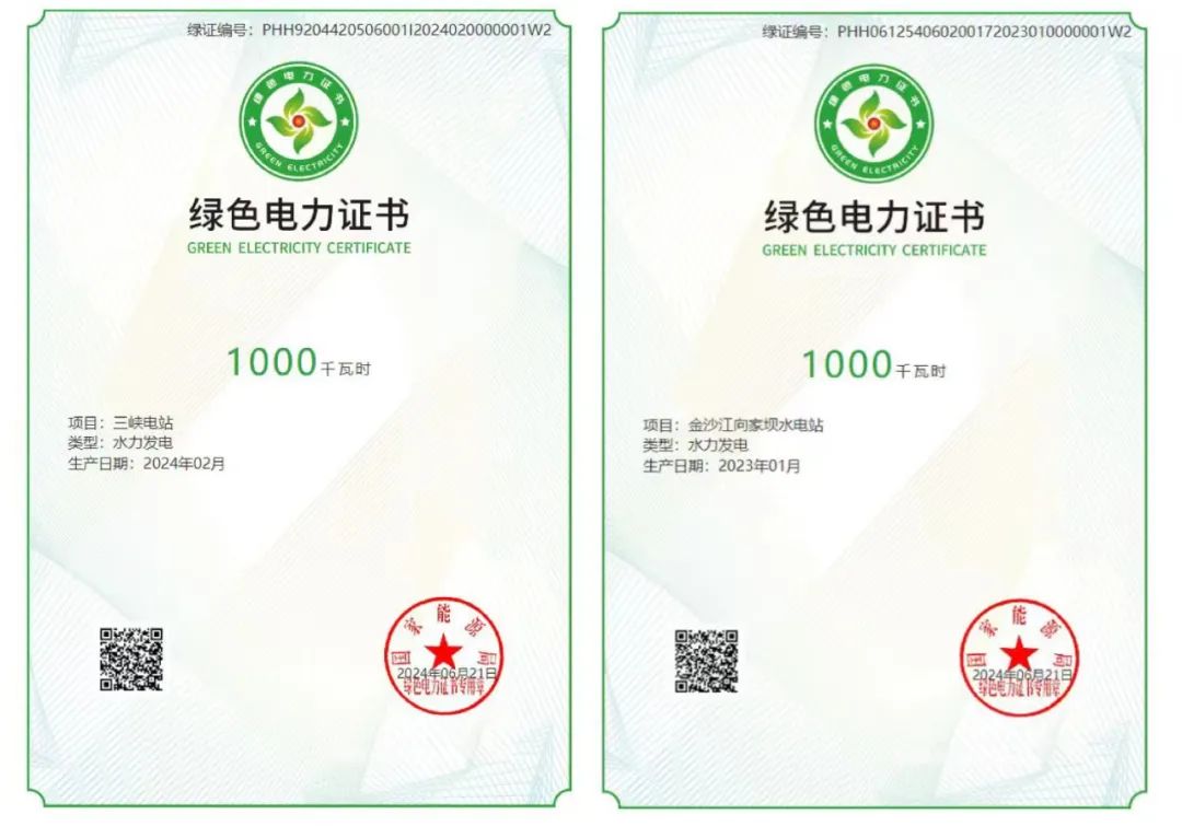 绿色电力证书文件的重要性及其应用前景