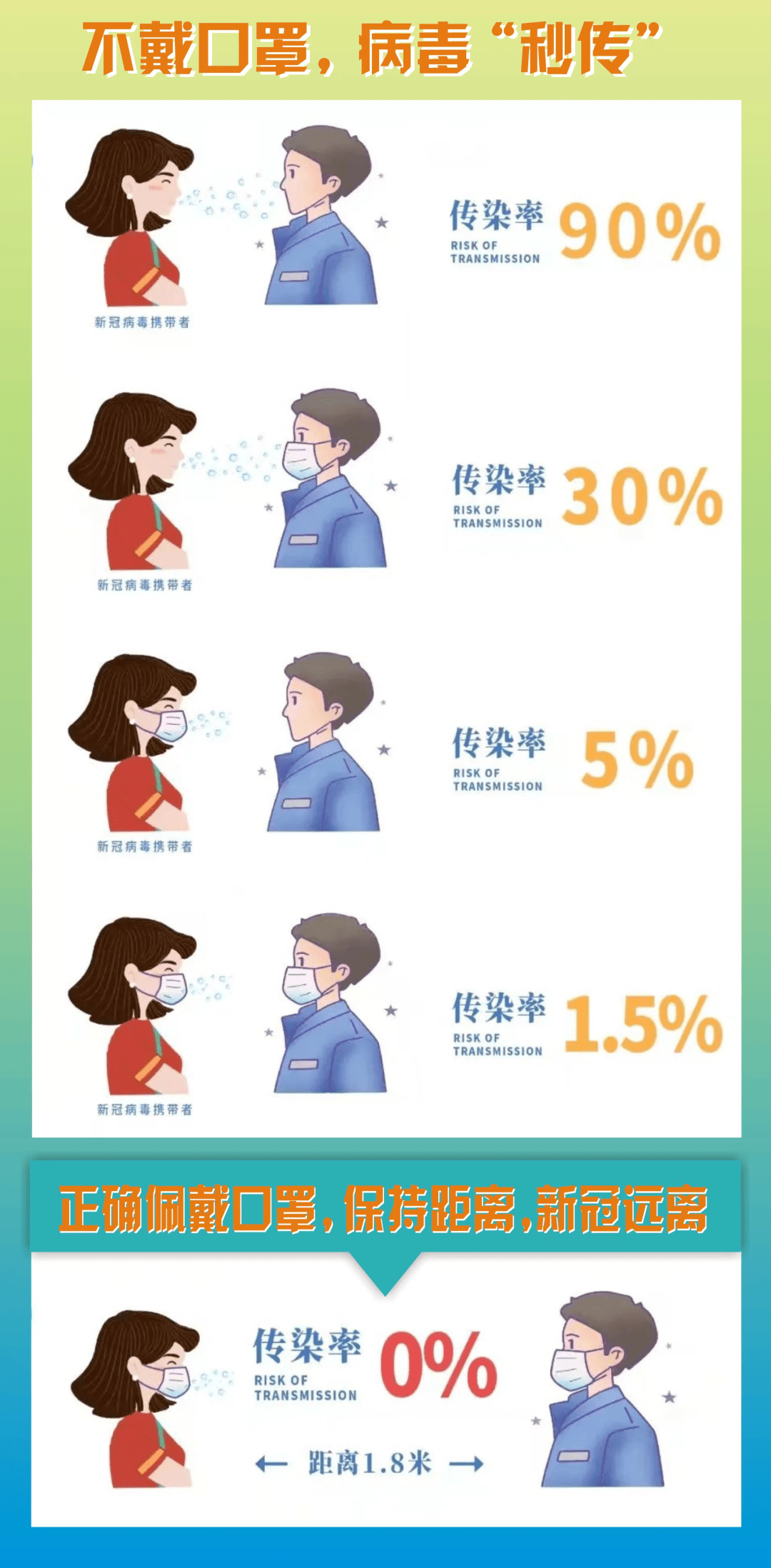 疫情语音提示mp3，在防疫宣传与信息传递中的重要作用