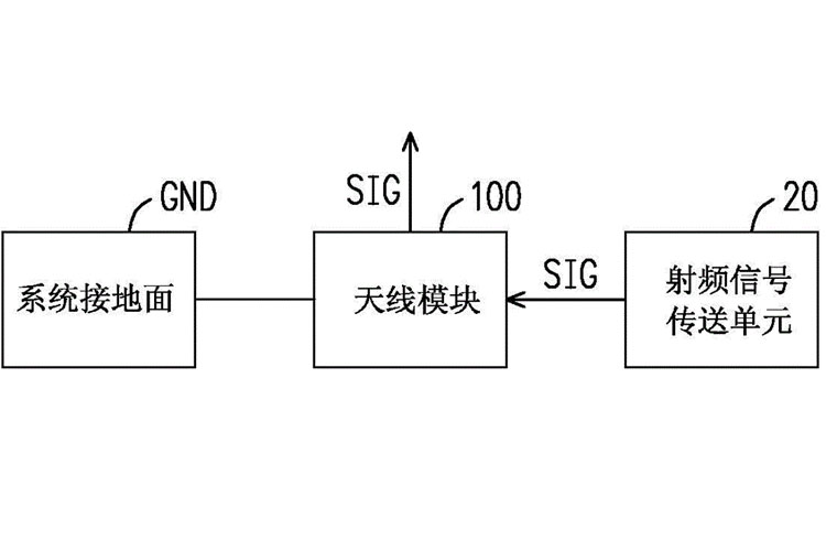 天9遥控器干扰图传问题解析