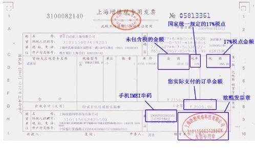 如何开具消费凭证发票，详细步骤与注意事项