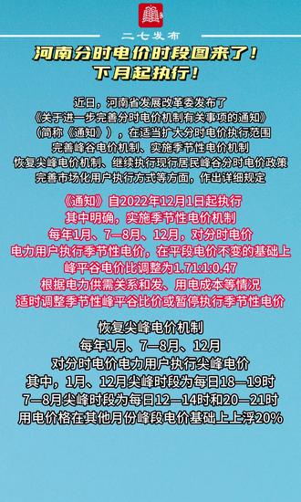 河南省峰谷电价文件详解