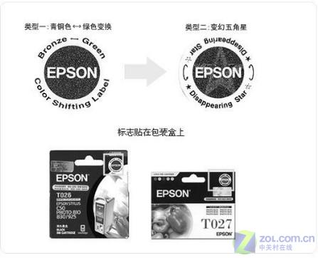 防雾镜片真假识别与选购指南