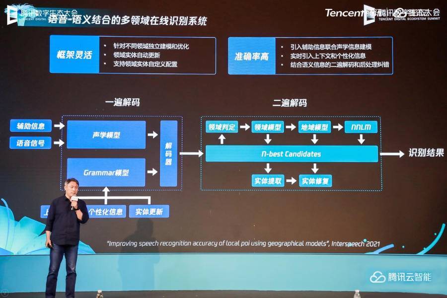 旭飞语音，引领智能语音技术的崭新篇章
