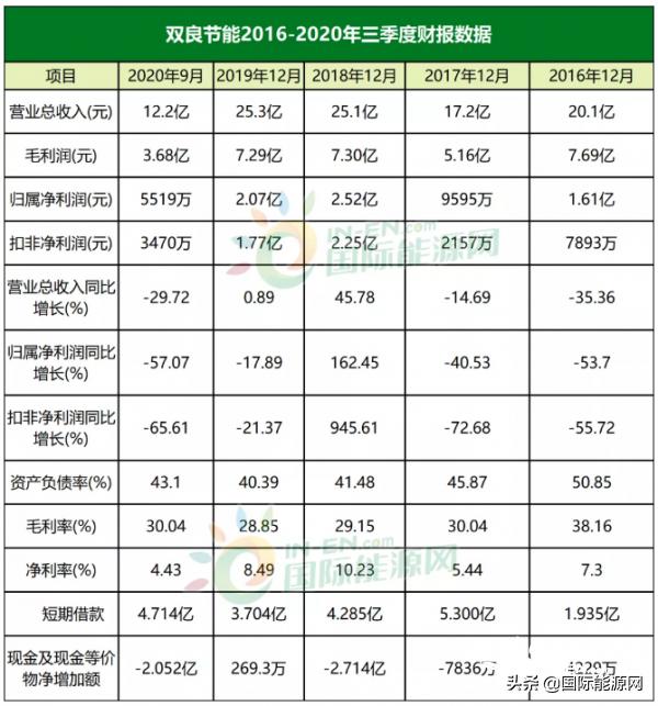 光伏抵押贷款政府文件，推动清洁能源发展的有力措施