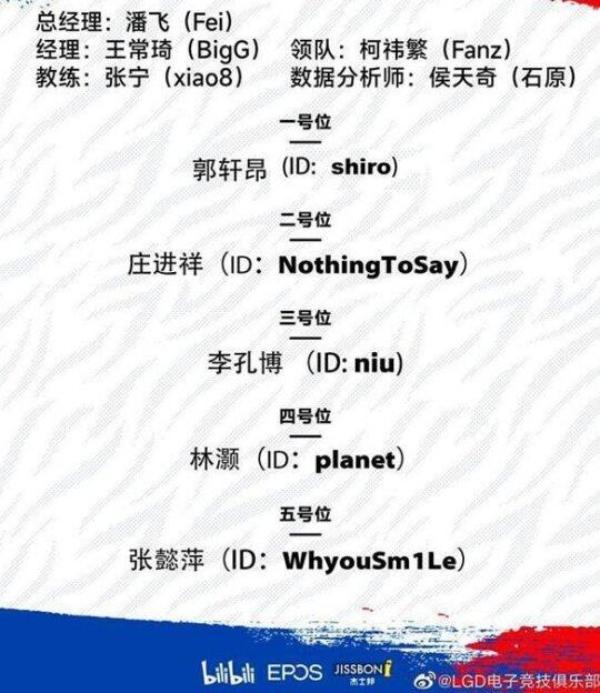 DOTA2各战队新阵容解析