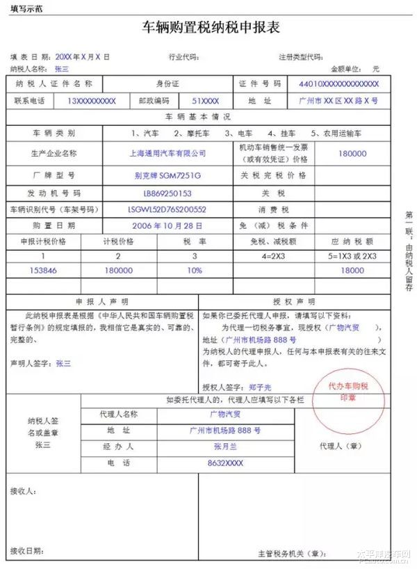 关于贷款的购车发票金额，深度解析与实际应用