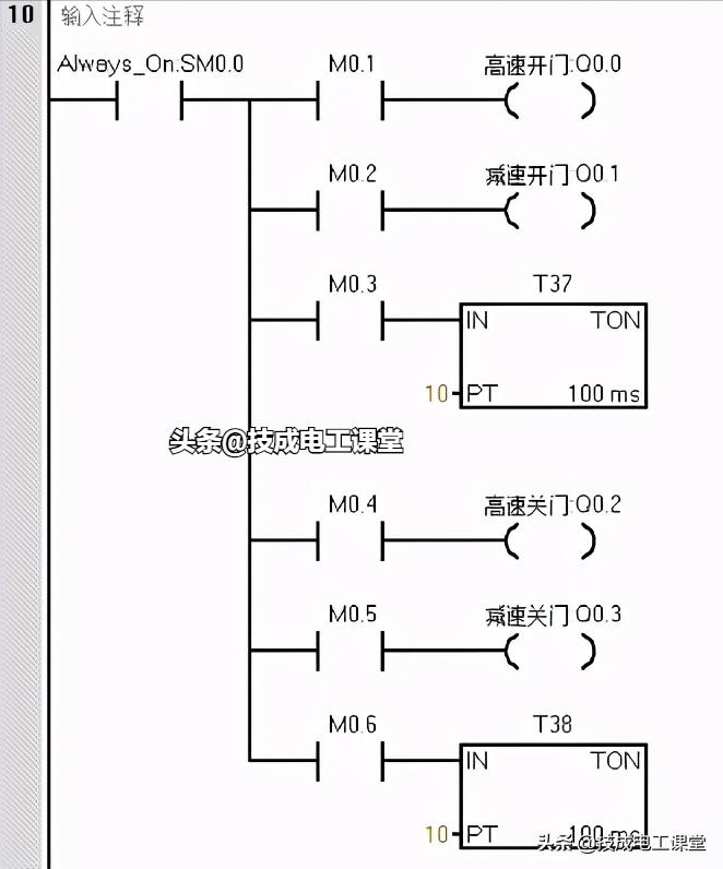 中国十大自动门品牌深度解析