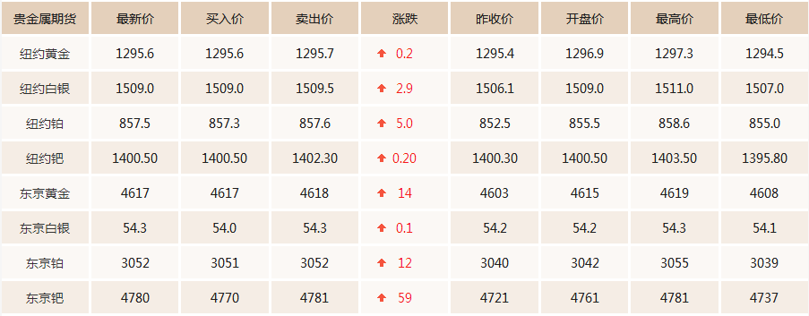 介子图的价格解析，多少钱一本？