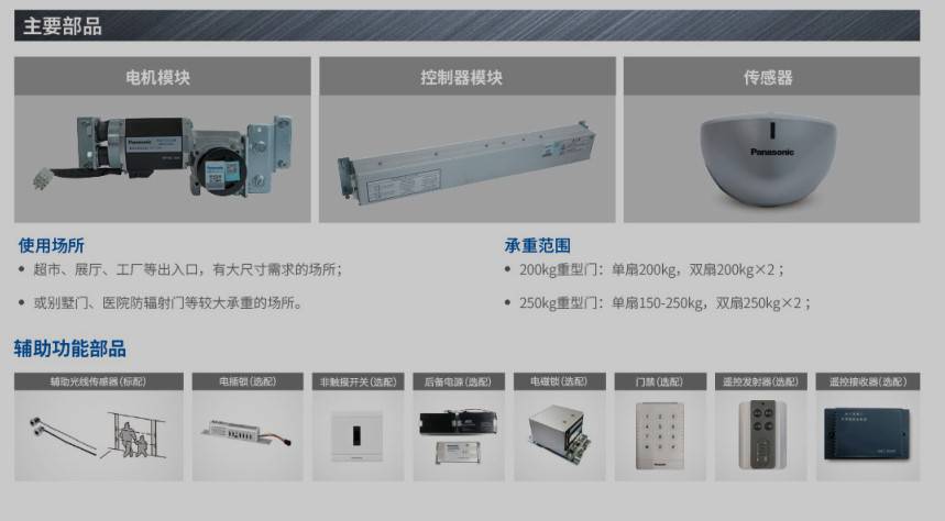 Panasonic自动门感应器，科技与便利的完美结合