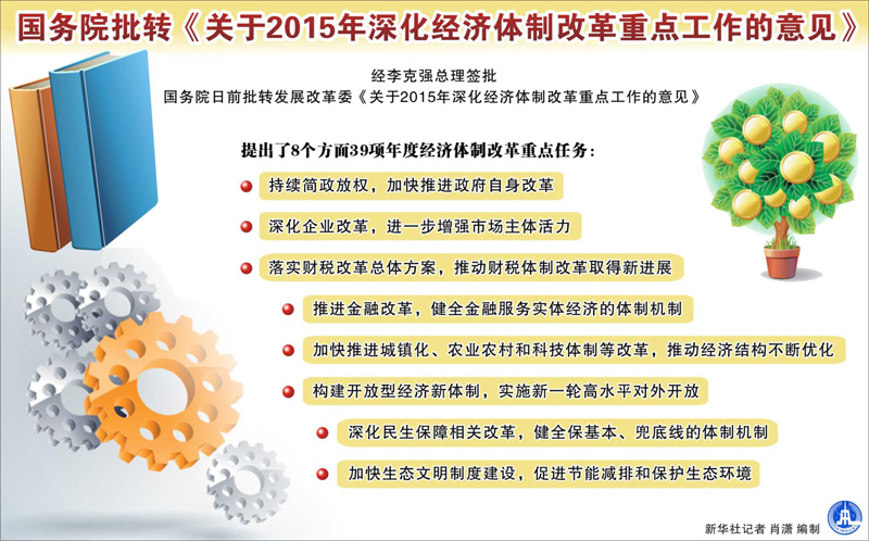 关于对改委2015-9号文件的深度解读与探讨