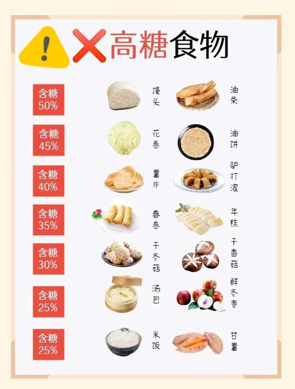 糖尿病菜谱，掌握健康饮食的关键一本
