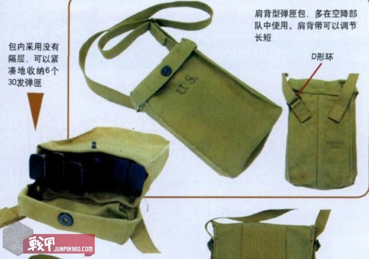 伞兵包，购买渠道与选择指南