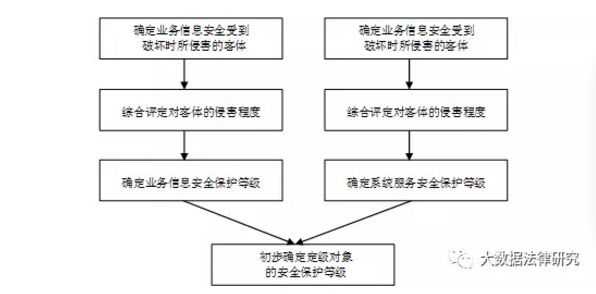 金属软管订货指南，选购、定制与交付流程详解