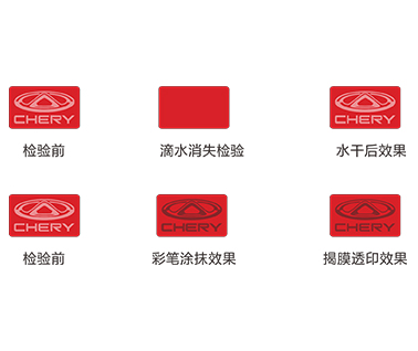 奇瑞汽车与仪器图标，设计与象征的完美结合