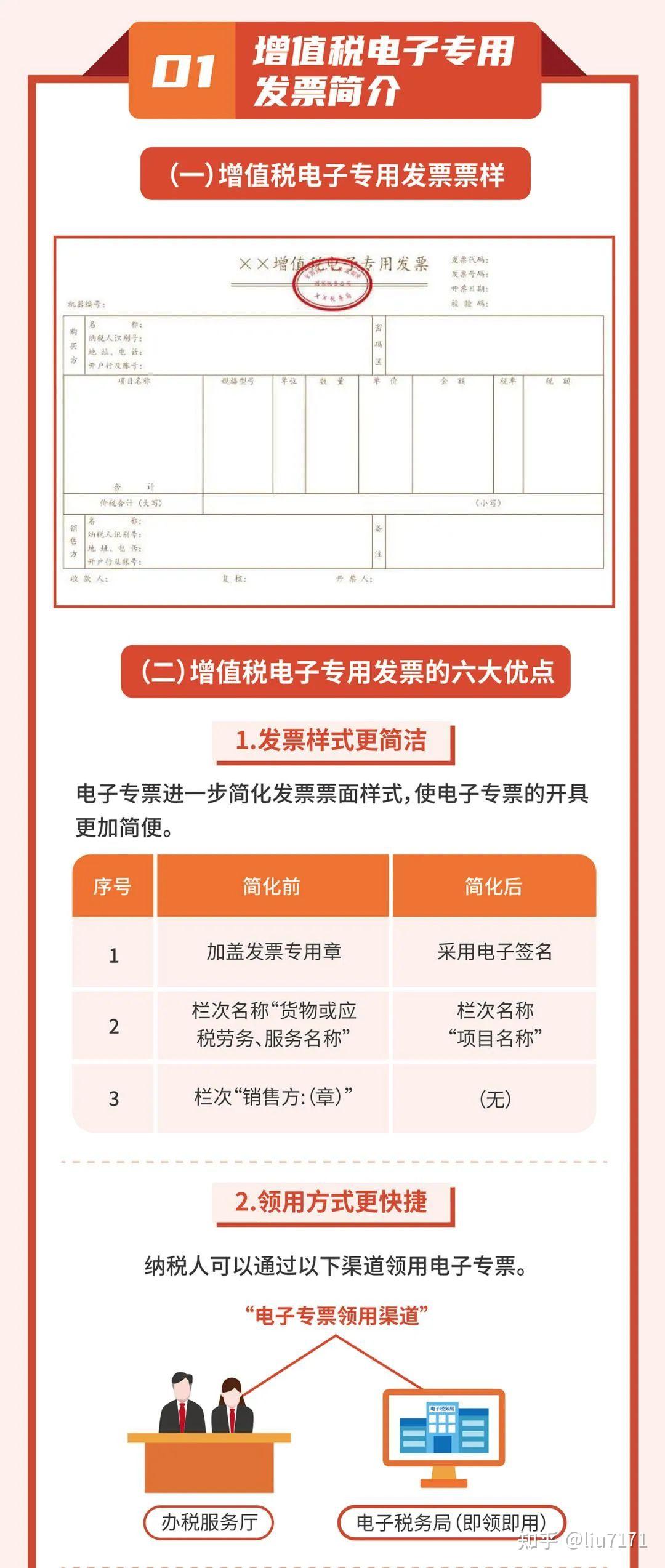 消费贷款发票，解读与应用指南