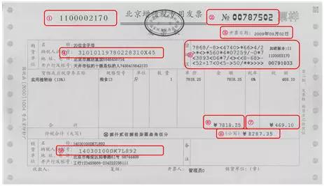 发票代码字体下载，专业指南与实用建议